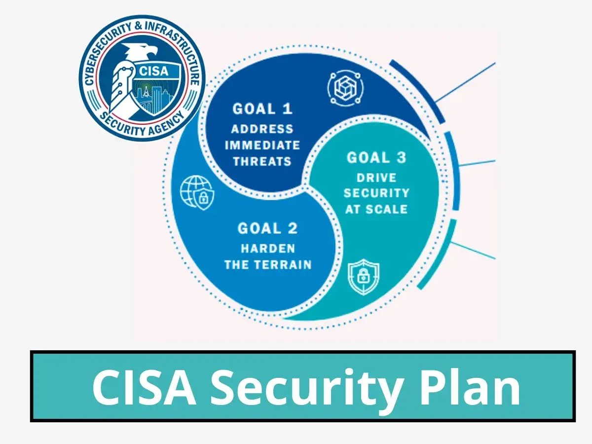 CISA Announces Cyber Security Strategy Plan for 2024 to 2026 The