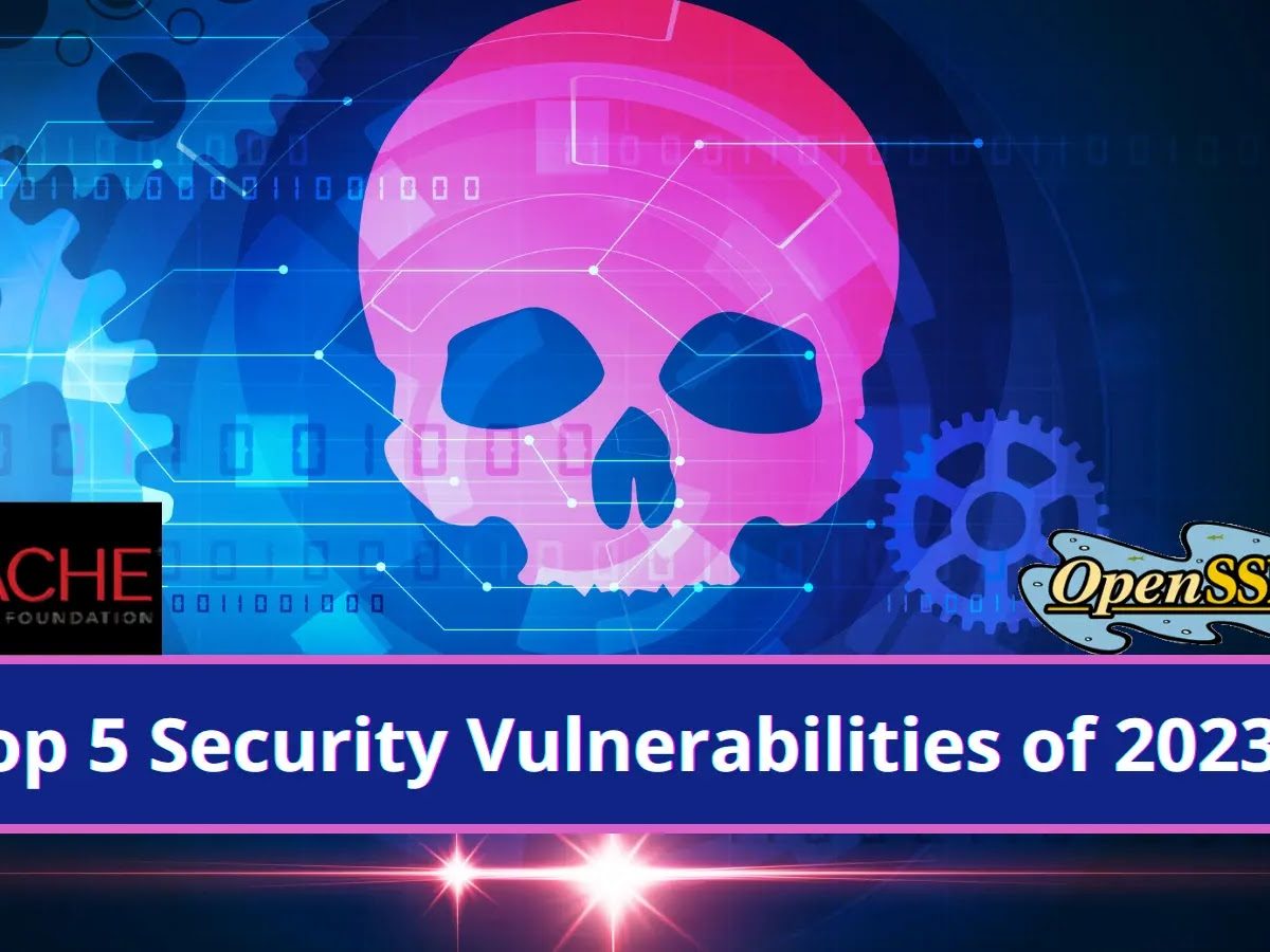 Top 5 Security Vulnerabilities of 2023 The Secure Family